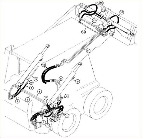 case controls skid steer|case skid steer manual controls.